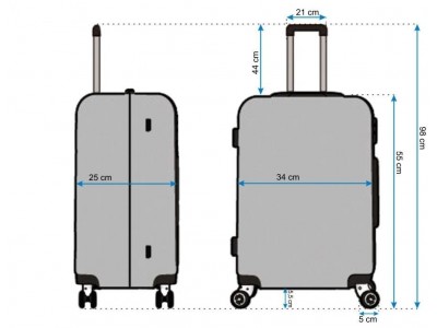 Как правильно измерить габариты чемодана?