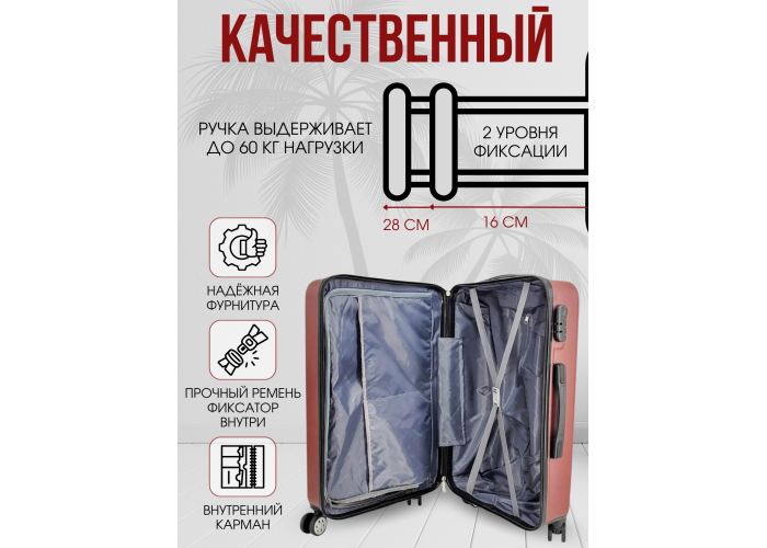 Пластиковый чемодан Пластиковый чемодан