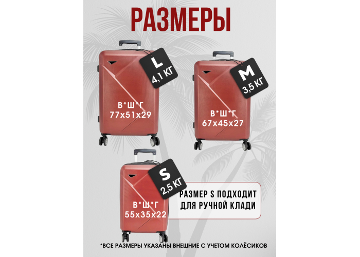 Пластиковый чемодан Пластиковый чемодан